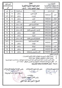 رسميا.. ننشر جداول امتحانات الثانوية الأزهرية 2026 2 رسميا.. ننشر جداول امتحانات الثانوية الأزهرية 2026