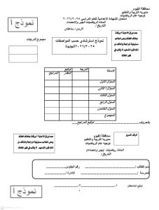 استعد للامتحانات.. طرح النماذج الاسترشادية لمادة الجبر لطلاب الشهادة الإعدادية 2026 8 1776699424463 الاسترشادية لمادة الجبر لطلاب الشهادة الإعدادية استعد للامتحانات.. طرح النماذج الاسترشادية لمادة الجبر لطلاب الشهادة الإعدادية 2026 موقع في الجامعة