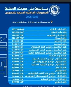 الصيدلة بـ110 ألف جنيه.. تعرف على مصروفات جامعة بني سويف الأهلية 2026 وشروط التقديم 2 مصروفات جامعة بني سويف الأهلية 2026