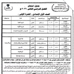 1777216206582 محافظ الشرقية يعتمد جدول امتحانات الفصل الدراسي محافظ الشرقية يعتمد جدول امتحانات الفصل الدراسي الثاني للعام الدراسي 2026 موقع في الجامعة
