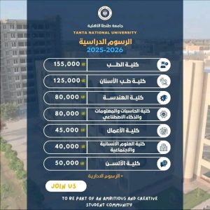 مصروفات جامعة طنطا الأهلية 2026