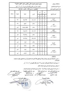 جداول امتحانات الصفين الأول والثاني الثانوي للفصل الدراسي الثاني 2025/2026 بسوهاج 3 جداول امتحانات الصفين الأول والثاني الثانوي للفصل الدراسي الثاني 2025/2026