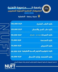 مصروفات جامعة المنصورة الأهلية 2026 والكليات المتاحة وشروط التقديم 2 مصروفات جامعة المنصورة الأهلية 2026