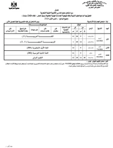 45806 جدارات تجارى 3 سنوات الدبلومات الفنية مواعيد امتحانات الدبلومات الفنية 2026.. اعرف الجدول الكامل للعملي والنظري موقع في الجامعة