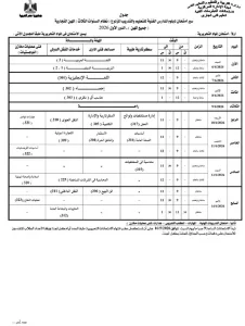 مواعيد امتحانات الدبلومات الفنية 2026.. اعرف الجدول الكامل للعملي والنظري
