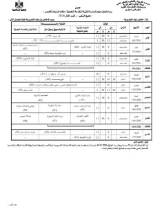 مواعيد امتحانات الدبلومات الفنية 2026.. اعرف الجدول الكامل للعملي والنظري
