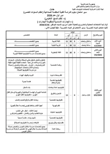 73158 جدول نهائي خمس سنوات صناعي 1 الدبلومات الفنية مواعيد امتحانات الدبلومات الفنية 2026.. اعرف الجدول الكامل للعملي والنظري موقع في الجامعة