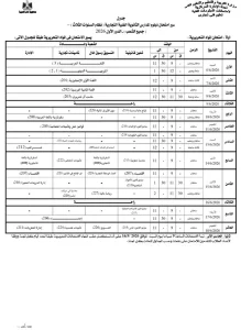 مواعيد امتحانات الدبلومات الفنية 2026.. اعرف الجدول الكامل للعملي والنظري