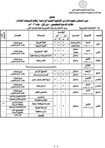 مواعيد امتحانات الدبلومات الفنية 2026.. اعرف الجدول الكامل للعملي والنظري