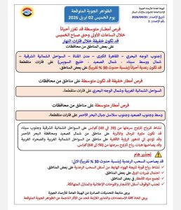 "تقلبات جوية قوية وأمطار رعدية".. الأرصاد تحذر من طقس غداً الخميس 2 إبريل 2 طقس غداً الخميس 2 إبريل