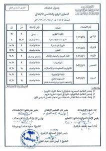 اعتماد جداول امتحانات النقل والشهادات بالأزهر للعام الدراسي 2025/2026| صور 2 اعتماد جداول امتحانات النقل والشهادات بالأزهر للعام الدراسي 2025/2026