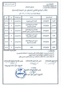 FB IMG 1775480677315 جداول امتحانات النقل والشهادات بالأزهر اعتماد جداول امتحانات النقل والشهادات بالأزهر للعام الدراسي 2025/2026| صور موقع في الجامعة