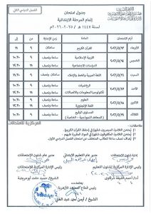 FB IMG 1775480678840 جداول امتحانات النقل والشهادات بالأزهر اعتماد جداول امتحانات النقل والشهادات بالأزهر للعام الدراسي 2025/2026| صور موقع في الجامعة