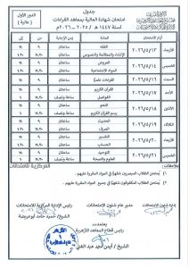 FB IMG 1775480680297 جداول امتحانات النقل والشهادات بالأزهر اعتماد جداول امتحانات النقل والشهادات بالأزهر للعام الدراسي 2025/2026| صور موقع في الجامعة