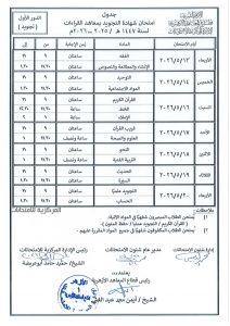 FB IMG 1775480685936 جداول امتحانات النقل والشهادات بالأزهر اعتماد جداول امتحانات النقل والشهادات بالأزهر للعام الدراسي 2025/2026| صور موقع في الجامعة