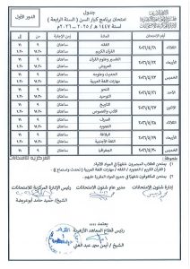 FB IMG 1775480689179 جداول امتحانات النقل والشهادات بالأزهر اعتماد جداول امتحانات النقل والشهادات بالأزهر للعام الدراسي 2025/2026| صور موقع في الجامعة