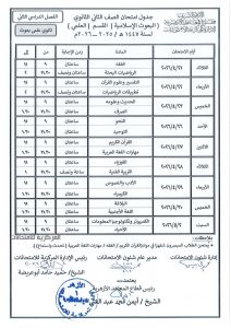 FB IMG 1775480697417 جداول امتحانات النقل والشهادات بالأزهر اعتماد جداول امتحانات النقل والشهادات بالأزهر للعام الدراسي 2025/2026| صور موقع في الجامعة