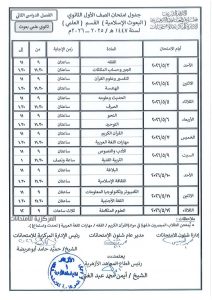 FB IMG 1775480699364 جداول امتحانات النقل والشهادات بالأزهر اعتماد جداول امتحانات النقل والشهادات بالأزهر للعام الدراسي 2025/2026| صور موقع في الجامعة