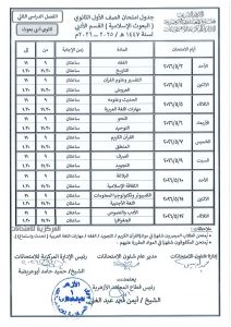 FB IMG 1775480701028 جداول امتحانات النقل والشهادات بالأزهر اعتماد جداول امتحانات النقل والشهادات بالأزهر للعام الدراسي 2025/2026| صور موقع في الجامعة