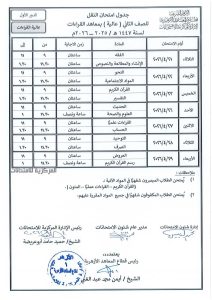 اعتماد جداول امتحانات النقل والشهادات بالأزهر للعام الدراسي 2025/2026| صور 22 FB IMG 1775480707390 جداول امتحانات النقل والشهادات بالأزهر اعتماد جداول امتحانات النقل والشهادات بالأزهر للعام الدراسي 2025/2026| صور موقع في الجامعة