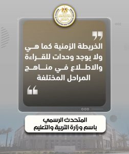 التعليم تُعلن رسمياً: لا وحدات للقراءة والاطلاع.. والخريطة الزمنية للمراحل الدراسية كما هي 2 التعليم تُعلن رسمياً: لا وحدات للقراءة والاطلاع
