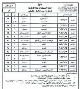 FB IMG 1776539879193 مواعيد وجدول امتحانات الثانوية الأزهرية 2026 تعرف على مواعيد وجدول امتحانات الثانوية الأزهرية 2026 للعلمي والأدبي موقع في الجامعة
