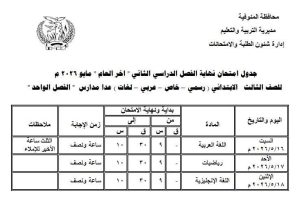 المنوفية تُعلن جداول امتحانات الفصل الدراسي الثاني 