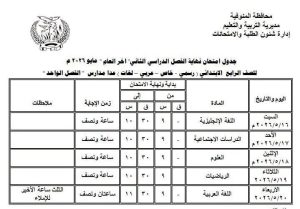 FB IMG 1776799752314 المنوفية تُعلن جداول امتحانات الفصل الدراسي الثاني المنوفية تُعلن جداول امتحانات الفصل الدراسي الثاني لصفوف المرحلة الابتدائية دور مايو 2026 موقع في الجامعة