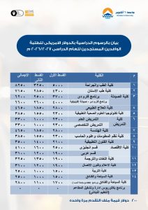 فتح باب التقديم بجامعة 6 أكتوبر للعام الجامعي 2026/2027 في مختلف الكليات.. (التفاصيل كاملة) 4 الرسوم الدراسية بالدولار الامريكى للطلبة الوافدين المستجدين للعام الدراسى 2026/2027