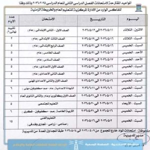 بدءًا من 11 مايو.. محافظ الإسكندرية يعتمد جداول امتحانات الفصل الدراسي الثاني للعام 2026 2 محافظ الإسكندرية يعتمد جداول امتحانات الفصل الدراسي الثاني