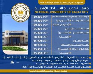 مصروفات جامعة السادات الأهلية 2026
