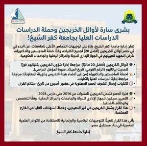 الجامعات تبدأ في حصر أوائل الدفعات وحملة الماجسيتر والدكتوراه خلال اخر 10 سنوات 3 الجامعات تبدأ في حصر أوائل الدفعات