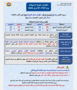 IMG 20260406 WA0121 الأرصاد تحذر من طقس غدًا الثلاثاء الأرصاد تحذر من طقس غدًا الثلاثاء: رياح قوية وأمطار رعدية متوقعة موقع في الجامعة