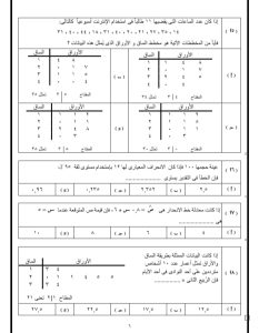 IMG 20260407 WA0181 النموذج الاسترشادي 35 سؤالًا بينها سؤالان مقاليان.. تفاصيل النموذج الاسترشادي الرابع لمادة الإحصاء موقع في الجامعة