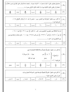 42 سؤالًا تدريبيًا.. النموذج الاسترشادي الرابع لمادة اللغة الفرنسية