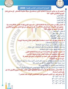 46 سؤالًا مباشرًا.. ننشر النموذج الاسترشادي الخامس للكيمياء لطلاب الثانوية العامة 2026