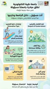 جامعة طيبة التكنولوجية تطلق مبادرة لترسيخ الاستدامة وترشيد استهلاك الطاقة جامعة طيبة 2 جامعة طيبة التكنولوجية تطلق مبادرة لترسيخ الاستدامة