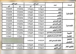 محافظ المنوفية يعتمد جدول امتحانات الفصل الدراسي الثاني 2026 لصفوف النقل والشهادة الإعدادية 2 محافظ المنوفية يعتمد جدول امتحانات الفصل الدراسي الثاني 2026