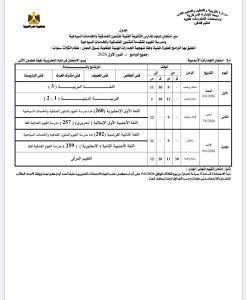 IMG 20260423 WA0166 جداول امتحانات الدبلومات الفنية لجميع التخصصات تبدأ 6 يونيو المقبل.. ننشر جداول امتحانات الدبلومات الفنية لجميع التخصصات 2025 / 2026 موقع في الجامعة