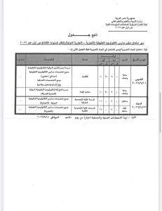 IMG 20260423 WA0172 جداول امتحانات الدبلومات الفنية لجميع التخصصات تبدأ 6 يونيو المقبل.. ننشر جداول امتحانات الدبلومات الفنية لجميع التخصصات 2025 / 2026 موقع في الجامعة