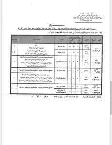 IMG 20260423 WA0175 جداول امتحانات الدبلومات الفنية لجميع التخصصات تبدأ 6 يونيو المقبل.. ننشر جداول امتحانات الدبلومات الفنية لجميع التخصصات 2025 / 2026 موقع في الجامعة