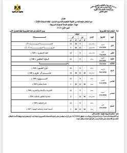 تبدأ 6 يونيو المقبل.. ننشر جداول امتحانات الدبلومات الفنية لجميع التخصصات 2025 / 2026 12 IMG 20260423 WA0180 جداول امتحانات الدبلومات الفنية لجميع التخصصات تبدأ 6 يونيو المقبل.. ننشر جداول امتحانات الدبلومات الفنية لجميع التخصصات 2025 / 2026 موقع في الجامعة