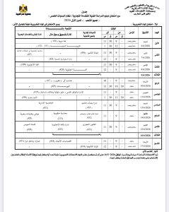 IMG 20260423 WA0185 جداول امتحانات الدبلومات الفنية لجميع التخصصات تبدأ 6 يونيو المقبل.. ننشر جداول امتحانات الدبلومات الفنية لجميع التخصصات 2025 / 2026 موقع في الجامعة