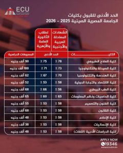 «تنسيق الجامعة المصرية الصينية 2025/2026».. تعرف على الحدود الدنيا للقبول والكليات المتاحة 3 «تنسيق الجامعة المصرية الصينية 2025/2026».. تعرف على الحدود الدنيا للقبول والكليات المتاحة