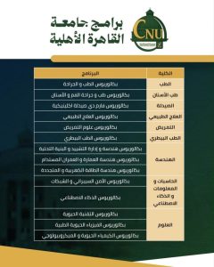 بعد فتح باب التقديم المبكر.. رابط التقديم وتخصصات جامعة القاهرة الأهلية 2026/2027 3 IMG 0839 768x960 1 رابط التقديم وتخصصات جامعة القاهرة الأهلية 2026/2027 بعد فتح باب التقديم المبكر.. رابط التقديم وتخصصات جامعة القاهرة الأهلية 2026/2027 موقع في الجامعة