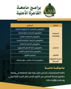 بعد فتح باب التقديم المبكر.. رابط التقديم وتخصصات جامعة القاهرة الأهلية 2026/2027 4 IMG 0840 768x960 1 رابط التقديم وتخصصات جامعة القاهرة الأهلية 2026/2027 بعد فتح باب التقديم المبكر.. رابط التقديم وتخصصات جامعة القاهرة الأهلية 2026/2027 موقع في الجامعة