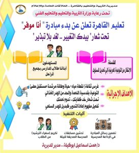 تعليم القاهرة يطلق مبادرة “أنا موفر” لترشيد استهلاك الموارد في المدارس 3 تعليم القاهرة يطلق مبادرة “أنا موفر”