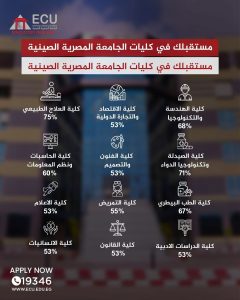 الجامعة المصرية الصينية تعلن فتح باب القبول المبكر للعام الدراسي 2025/2026.. التنسيق والمصروفات 4 المصرية الصينية تعلن فتح باب القبول