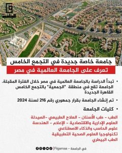 تفاصيل إنشاء الجامعة العالمية بالقاهرة الجديدة.. 10 كليات وبرامج في مختلف التخصصات 3 IMG 6399 الجامعة العالمية بالقاهرة الجديدة تفاصيل إنشاء الجامعة العالمية بالقاهرة الجديدة.. 10 كليات وبرامج في مختلف التخصصات موقع في الجامعة