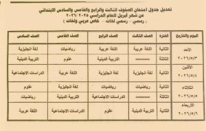 تعديل جداول التقييم الشهري الثاني